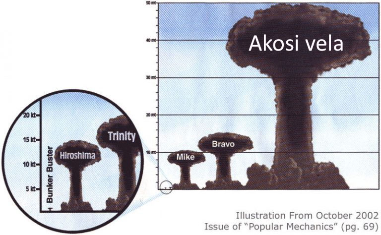 náhodný obrázek k měsíci
