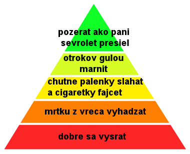 náhodný obrázek k měsíci
